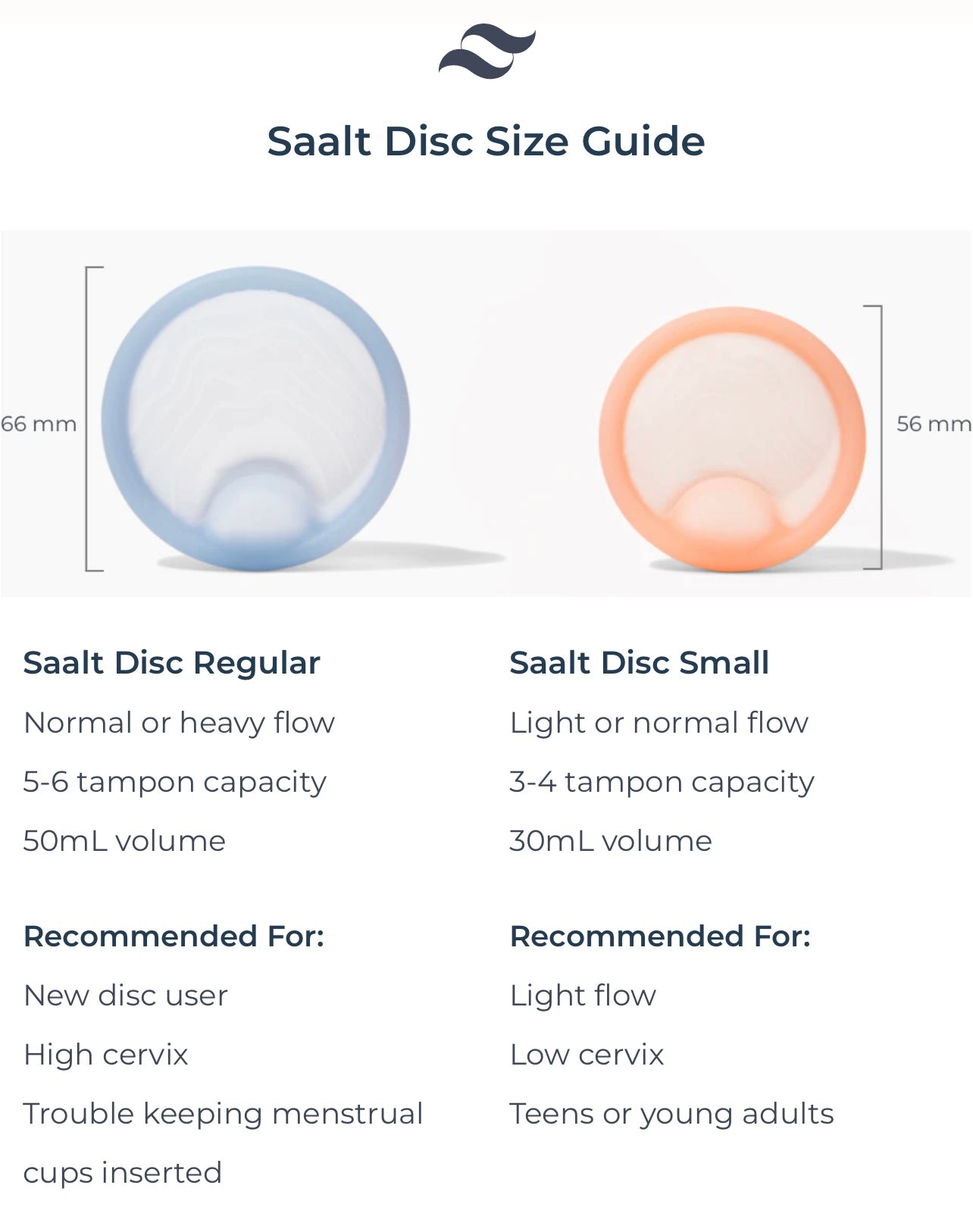 Saalt Disc